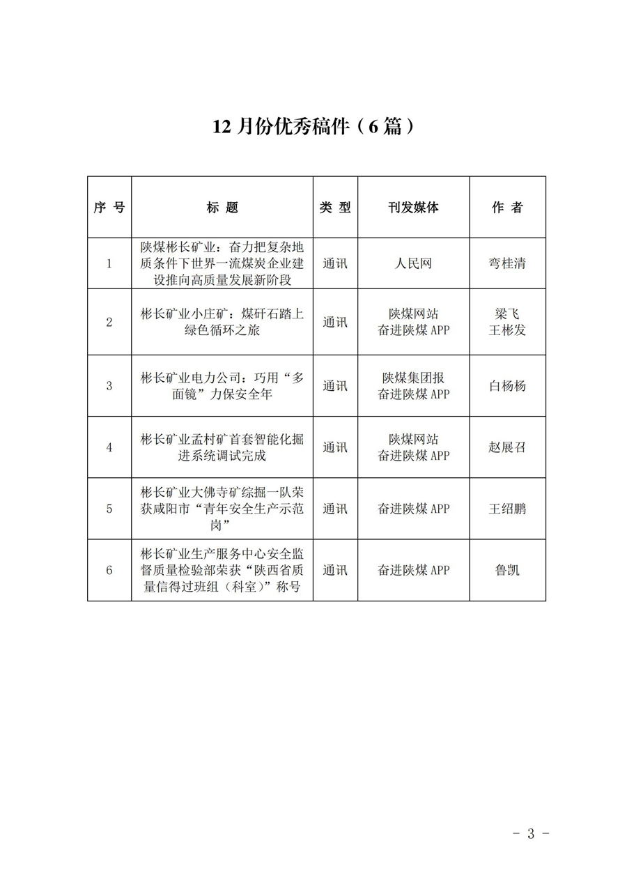 關(guān)于12月份稿件采用及優(yōu)秀稿件評選情況的通報_02.jpg