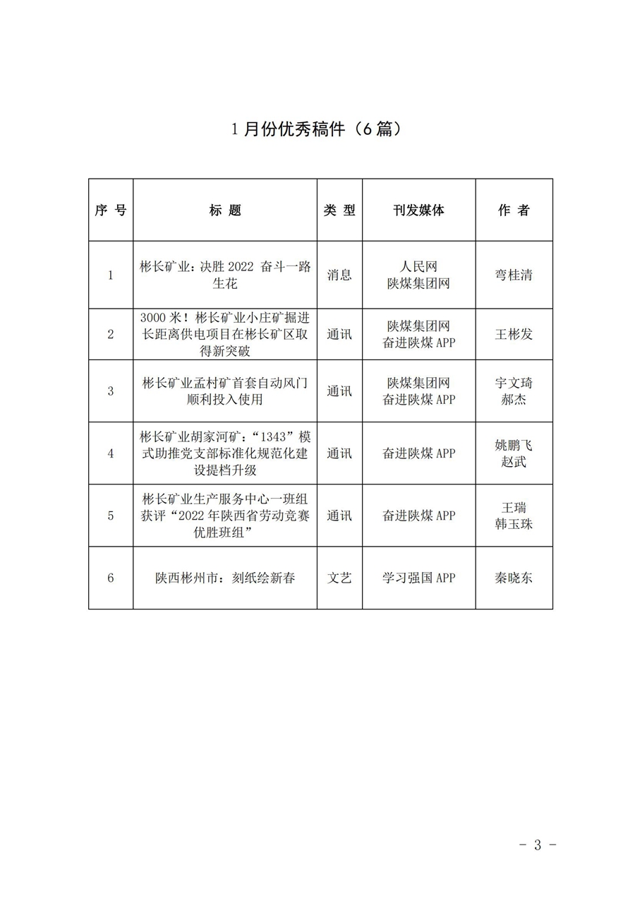 關于1月份稿件采用及優秀稿件評選情況的通報_02.jpg