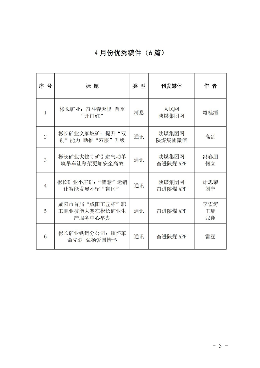 關(guān)于4月份稿件采用及優(yōu)秀稿件評選情況的通報 (3)_02.jpg