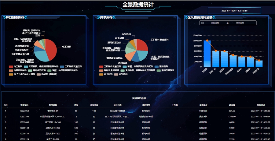 1689061169954375.jpg 1 全景數(shù)據(jù)系統(tǒng)_副本.jpg