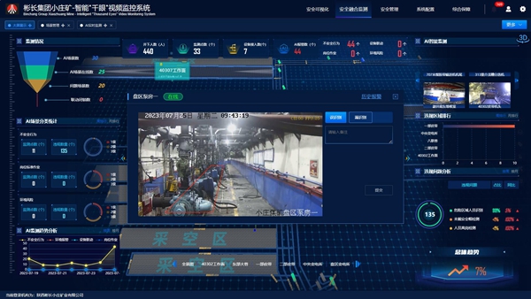 1690274468559209.jpg 4 千眼視頻監(jiān)控系統(tǒng)_副本.jpg