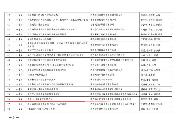 1693547506165562.png 一等獎_副本_副本.png