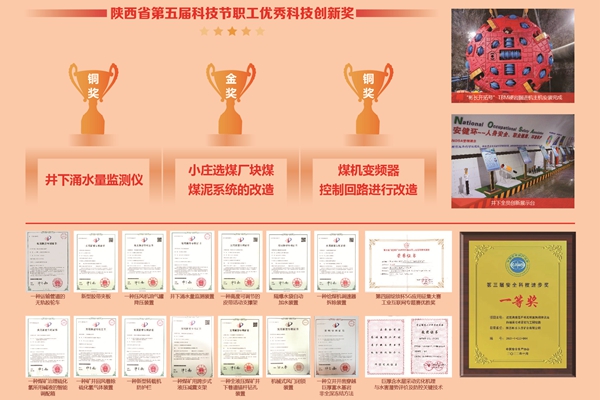 1693982901995399.jpg 1.小莊礦科技創新 成果_副本.jpg