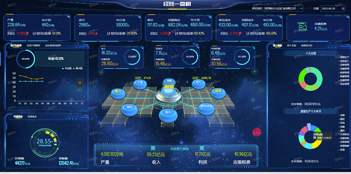 1695881224969705.png 經(jīng)營一盤棋(2)_副本.png