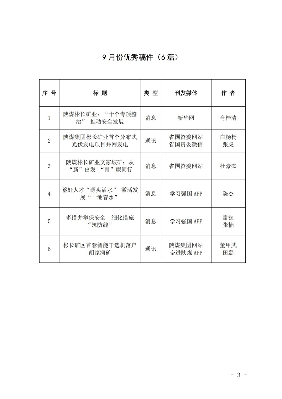 關于9月份稿件采用及優秀稿件評選情況的通報 (2)_02.jpg