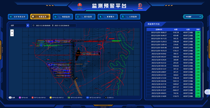 1703834898190263.png 3實時監(jiān)測_副本.png