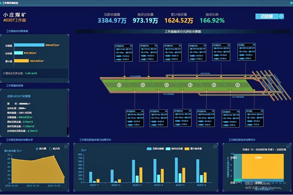 1704870481200855.jpg 2.抽采效果分元評價系統_副本.jpg