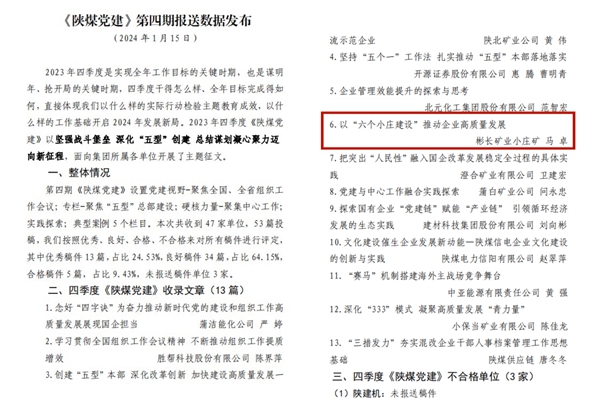 1705545652788281.jpg 1《陜煤黨建》第四期錄取稿件名單_副本.jpg