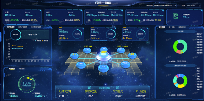 1717056265212149.png 2.產供銷_副本.png