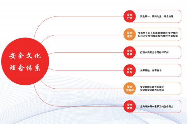 1719562901964133.png 圖3_副本.png