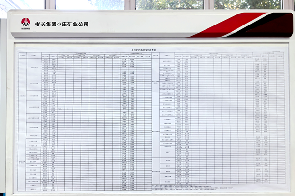 1730951110123442.png 1 巡查表_副本.png