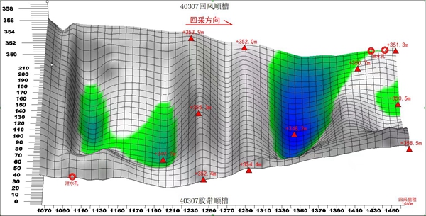 2 數據精準預報_副本.jpg
