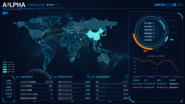 1742265154115694.png atp監(jiān)測平臺_副本.png