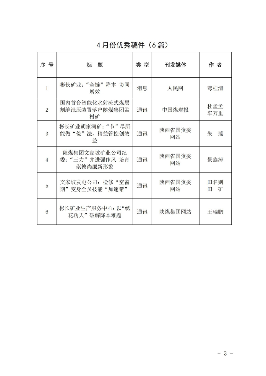 關(guān)于2025年4月份稿件采用及優(yōu)秀稿件評選情況的通報(bào)_02.jpg