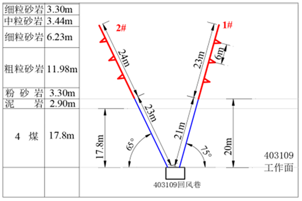 1747875673147327.png 配圖_副本.png