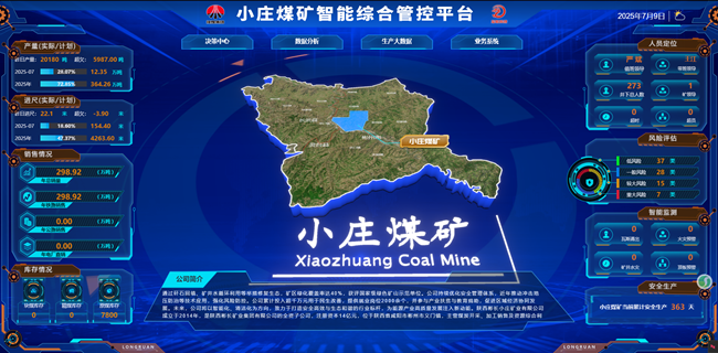 1752202957699193.png 2智能綜合管控平臺_副本.png