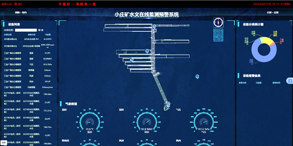 1754982074179616.png 1 水文監測_副本.png