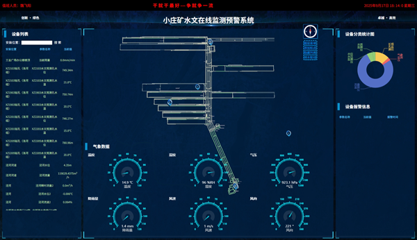 1758183476111146.png 2水文監測_副本.png