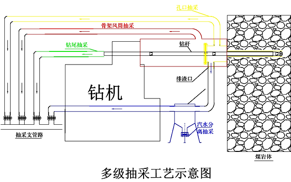 1759025387144770.png 222.png