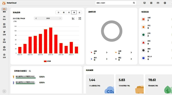 1766632782171656.jpg 監測系統_副本.jpg